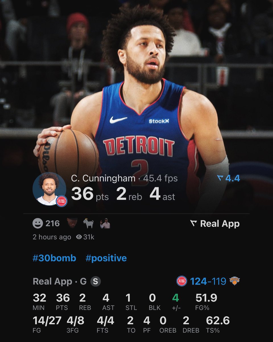 TheDunkCentral's tweet image. Cade Cunningham tonight: 

36 points 
4 assists 
4 3PM
52% FG

Detroit just defeated the Knicks at MSG 🔥

(Via @realapp_ )