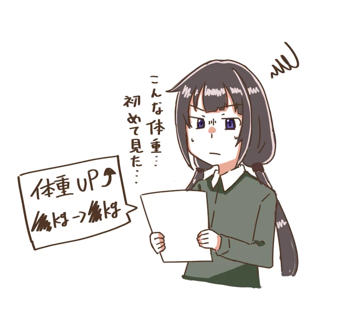 引用元の一部を落描き。 