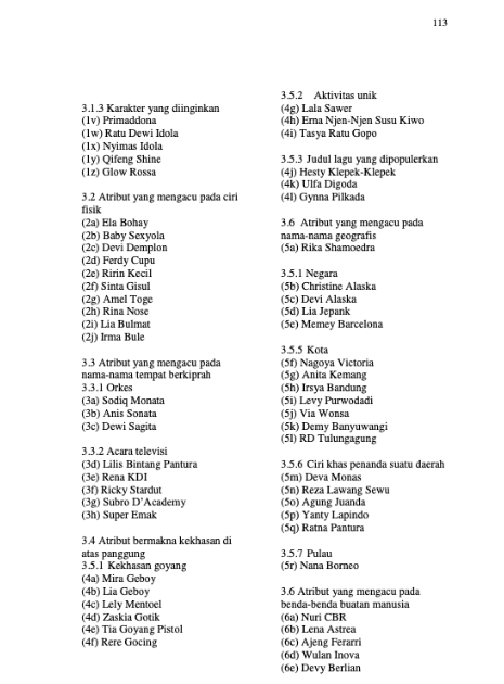 parlefeu's tweet photo. Ada tesis linguistik UGM yang meneliti evolusi nama-nama penyanyi dangdut.

Bukan sekadar menunjukkan ada penyanyi namanya "Hesty Klepek-Klepek," tesis ini juga membuktikan kalau industri musik kita sangat seksis, meskipun belakangan mulai berbenah. https://t.co/ffkBvQwFy6