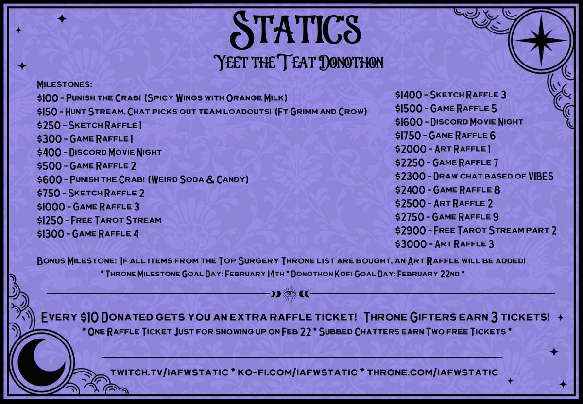 Official announcement of the Donothon Awards! Running from now until Feb 22!

Let's raise as much as we can! This money goes directly to my surgeon fees for my Top Surgery scheduled on Feb 28!

ko-fi.com/iafwstatic
throne.com/iafwstatic

#KofiGoalChallenge #Kofi