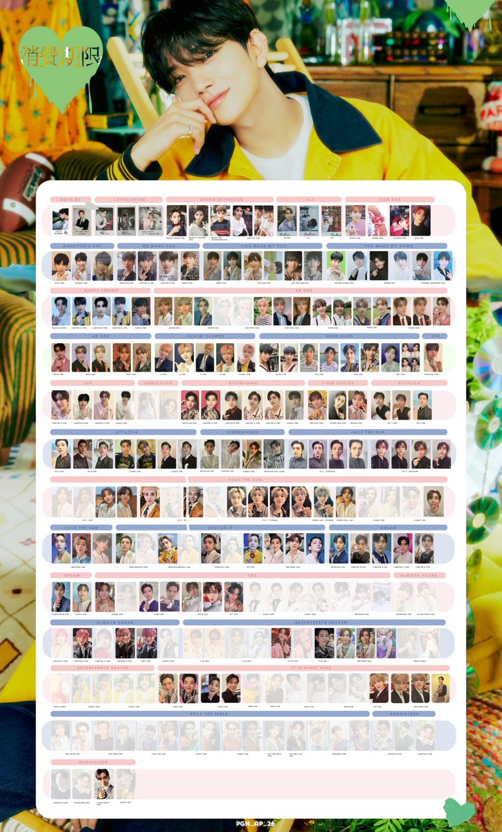 SEVENTEEN セブチ ALWAYS YOURS 消費期限 HEAVEN SPEEL THE FEELS FML FACE THE SUN RIGHT HERE カラット盤 過去 トレカ 交換

【譲】エスクプス ジョンハン ジョシュア ジュン ホシ ウォヌ ウジ ミンハオ ミンギュ ドギョム スングァン バーノン ディノ

【求】ジョシュア未所持

画像1枚目Altあり✅