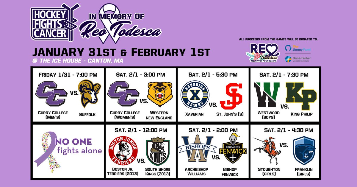 reosfoundation's tweet photo. SAVE THE DATE: The 8th Annual Hockey Fights Cancer for @reosfoundation returns to the @cantonicehouse January 31st - February 1st for a packed slate of NCAA &amp; High School games! The event will feature Chuck-A-Puck, raffles, apparel &amp; more  #nobodyfightsalone #HockeyFightsCancer https://t.co/u5oXXevgfD
