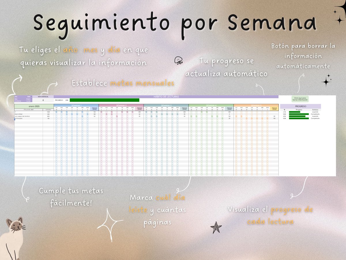 EntreLineas01's tweet photo. 📚✨ ¡Empieza el año organizando tus lecturas! 📚✨
Utiliza la Bitácora Digital que yo diseñé para llevar el control de tus libros, metas y más. 📝 

🔗Disponible en Etsy: https://t.co/lfJI88AAAY

🎉 Usa el código LIBRERO8346 y obtén 30% de descuento. 🎉 https://t.co/HR4oQMJS8t