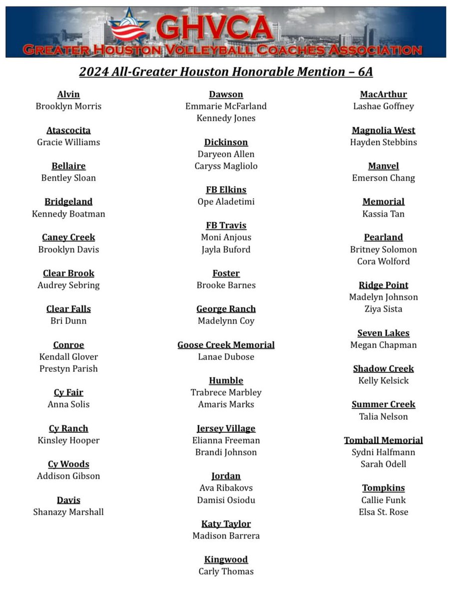 SCHS Volleyball (@summercreekvb) on Twitter photo Congratulations Emani Bean and Talia Nelson for being recognized as top volleyball players in the Houston area! 👏🏽🤩🏐 <a href="/GHVCA_official/">GHVCA - AVCA Signature Affiliate</a> <a href="/EmaniBean2025/">Emani Bean</a> <a href="/HumbleISD_SCHS/">Summer Creek High</a> <a href="/HumbleISD_Ath/">Humble ISD Athletics</a> Congratulations Emani Bean and Talia Nelson for being recognized as top volleyball players in the Houston area! 👏🏽🤩🏐 <a href="/GHVCA_official/">GHVCA - AVCA Signature Affiliate</a> <a href="/EmaniBean2025/">Emani Bean</a> <a href="/HumbleISD_SCHS/">Summer Creek High</a> <a href="/HumbleISD_Ath/">Humble ISD Athletics</a>
