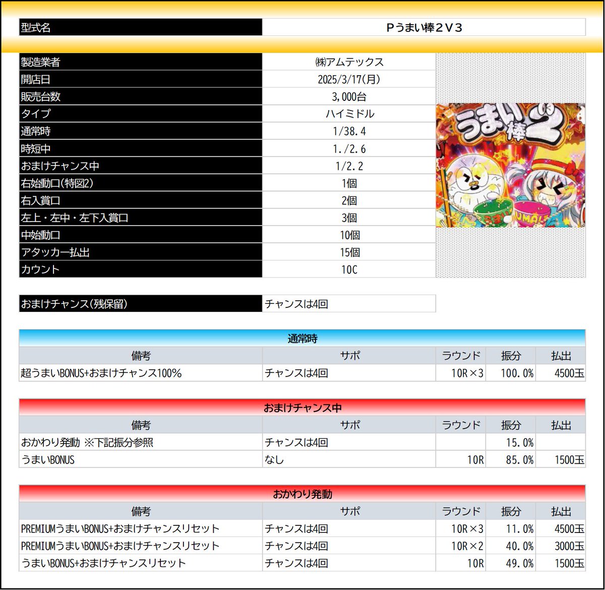 ✓Pうまい棒2おかわりちょちょちょうだ～いV3 新搭載！おかわり