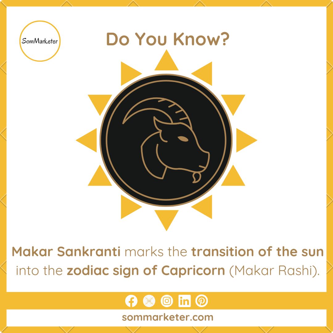 SomMarketer's tweet photo. https://t.co/i3nocEJv5Z wishes you a Happy Makar Sankranti 2025

#makarsankranti2025 #happymakarsankranti #festivalofkites #sankrantivibes #festivalwishes #indianculture #marketingblog #businessblog #casestudy #sommarketer https://t.co/TrmG4dwPGI