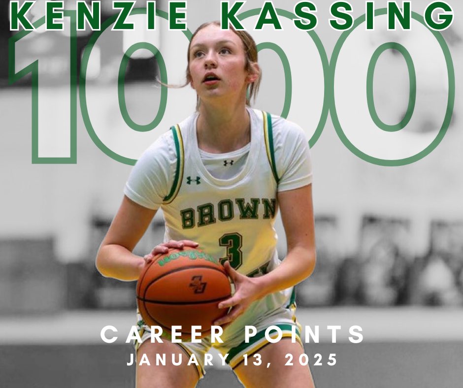 PlaymakerProfiles tweet media