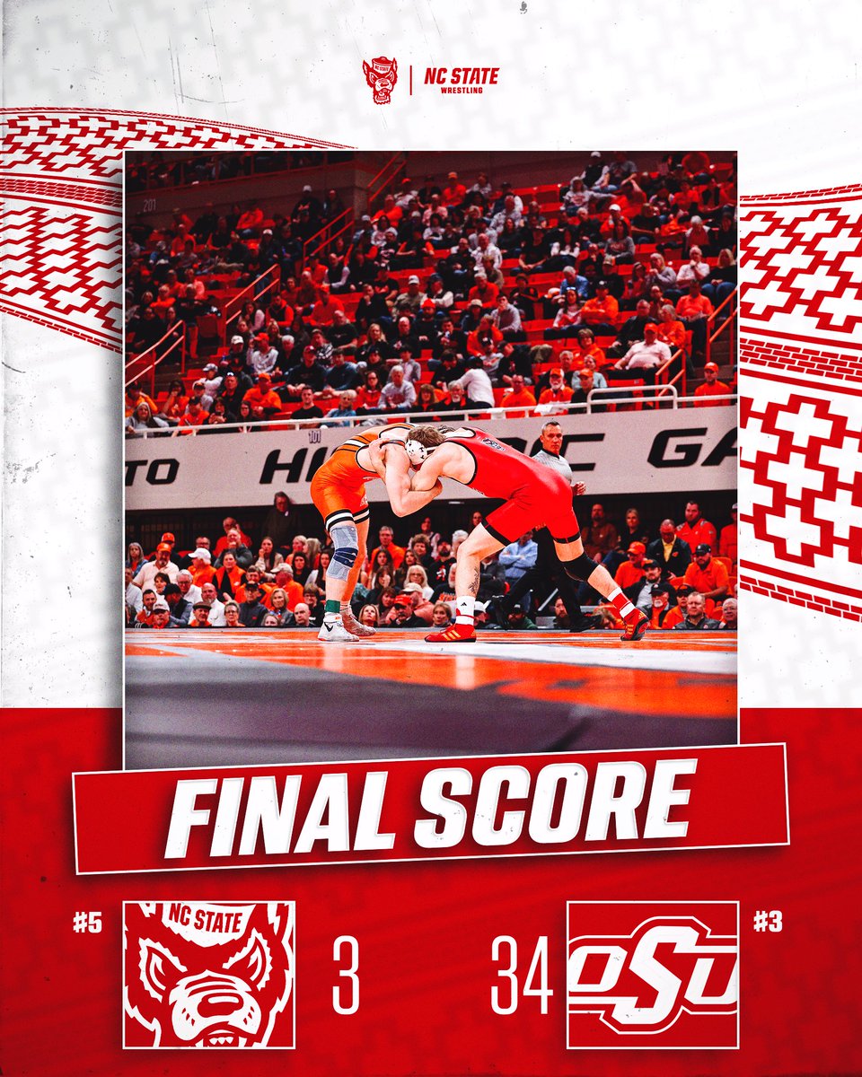 NC State Wrestling 🤼♂️ tweet media