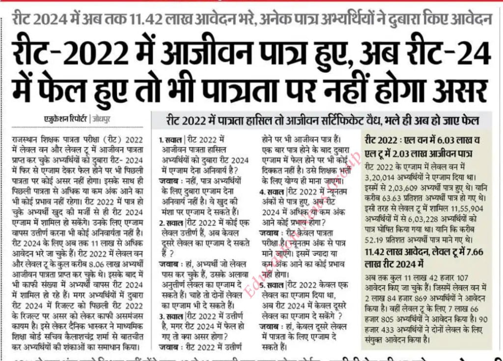 Amarkaradiya's tweet photo. रीट 2024
अब तक 11.42 लाख आवेदन
#exam #REET #Reet2024 #Examupdates #Rssbupdates https://t.co/WcfIrksx5k