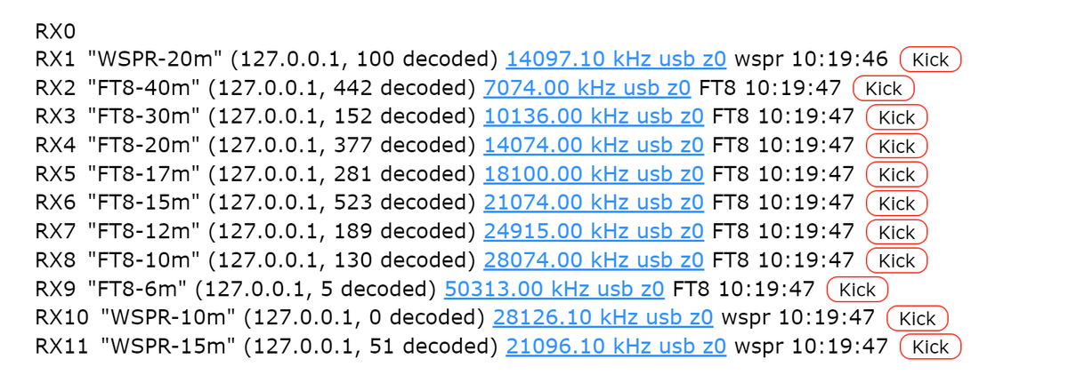 BG6HJE's tweet photo. Running for about 12h. 0 decode at 10m WSPR and 5 decodes at 6m FT8 but none was reported online. Still try to find where the decoding log is and see what happened.
@ZSsixSHN @PeterVogel @SP3QFE @N4AKV_
#FT8 #WSPR #WebSDR #SWL #Web888 #VHFDX #6mDX https://t.co/ojAz2lH96t