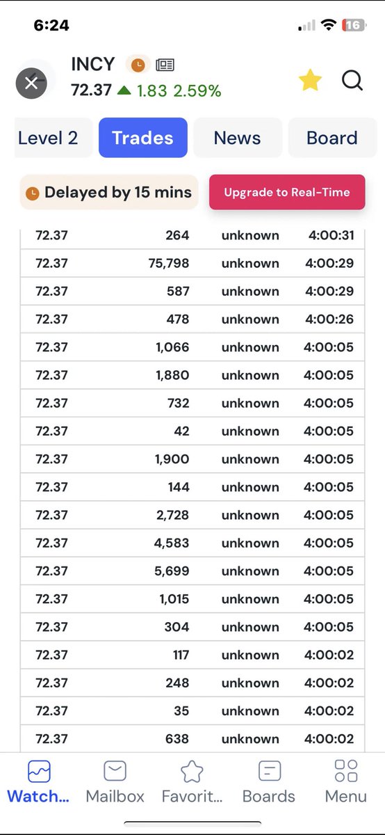 algopick's tweet image. Incy, nasdaq ,5.5 mil after hour 

Target 100
