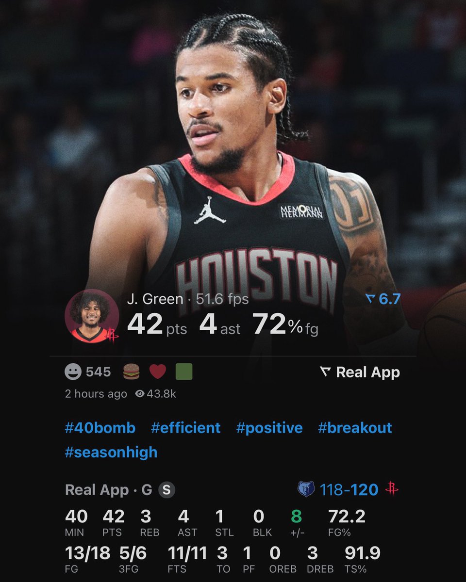 JALEN GREEN TONIGHT:

42 POINTS
13/18 FGM
5/6 3PM
11/11 FTM

🔥🔥🔥.    (VIA <a href="/realapp/"></a>)