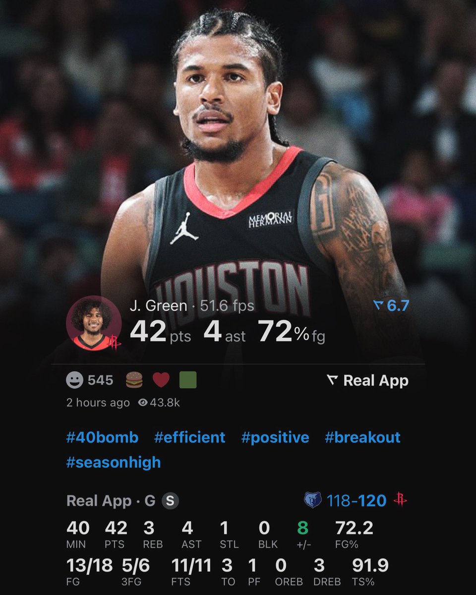 TheDunkCentral's tweet photo. JALEN GREEN TONIGHT:

42 POINTS 
4 ASSISTS 
3 REBOUNDS 
13/18 FG
11/11 FT
5/6 3PT

Been on FIRE in 2025🔥

(Via @realapp ) https://t.co/6FR25R2DyY