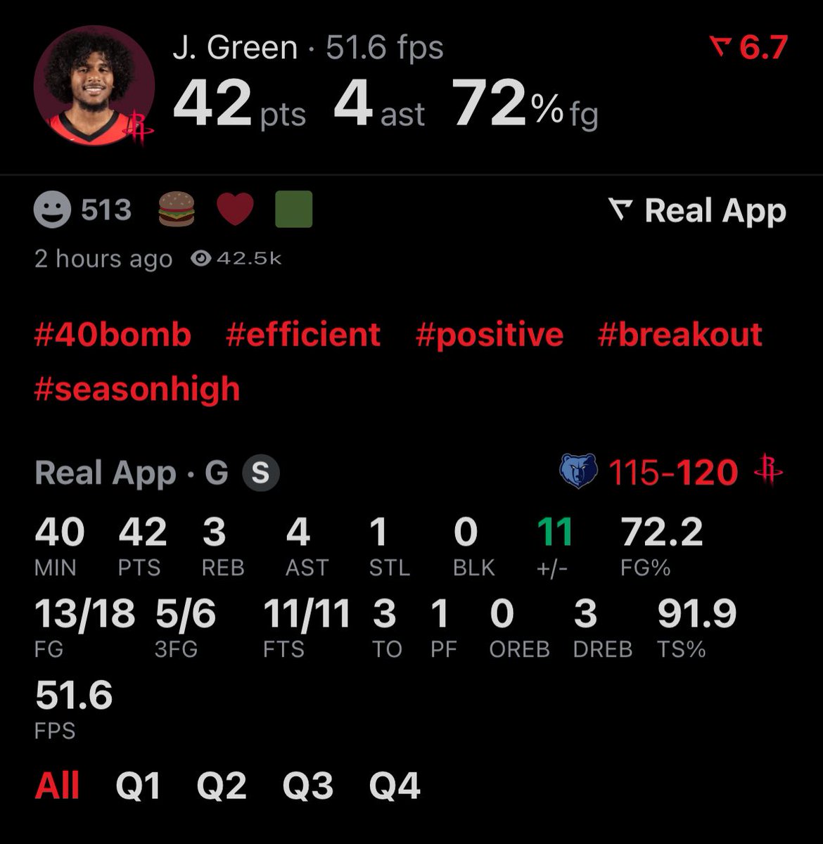 BiasedHouston's tweet photo. Genuinely might be the best game of Jalen Green’s career. https://t.co/gmCnE1mDKq
