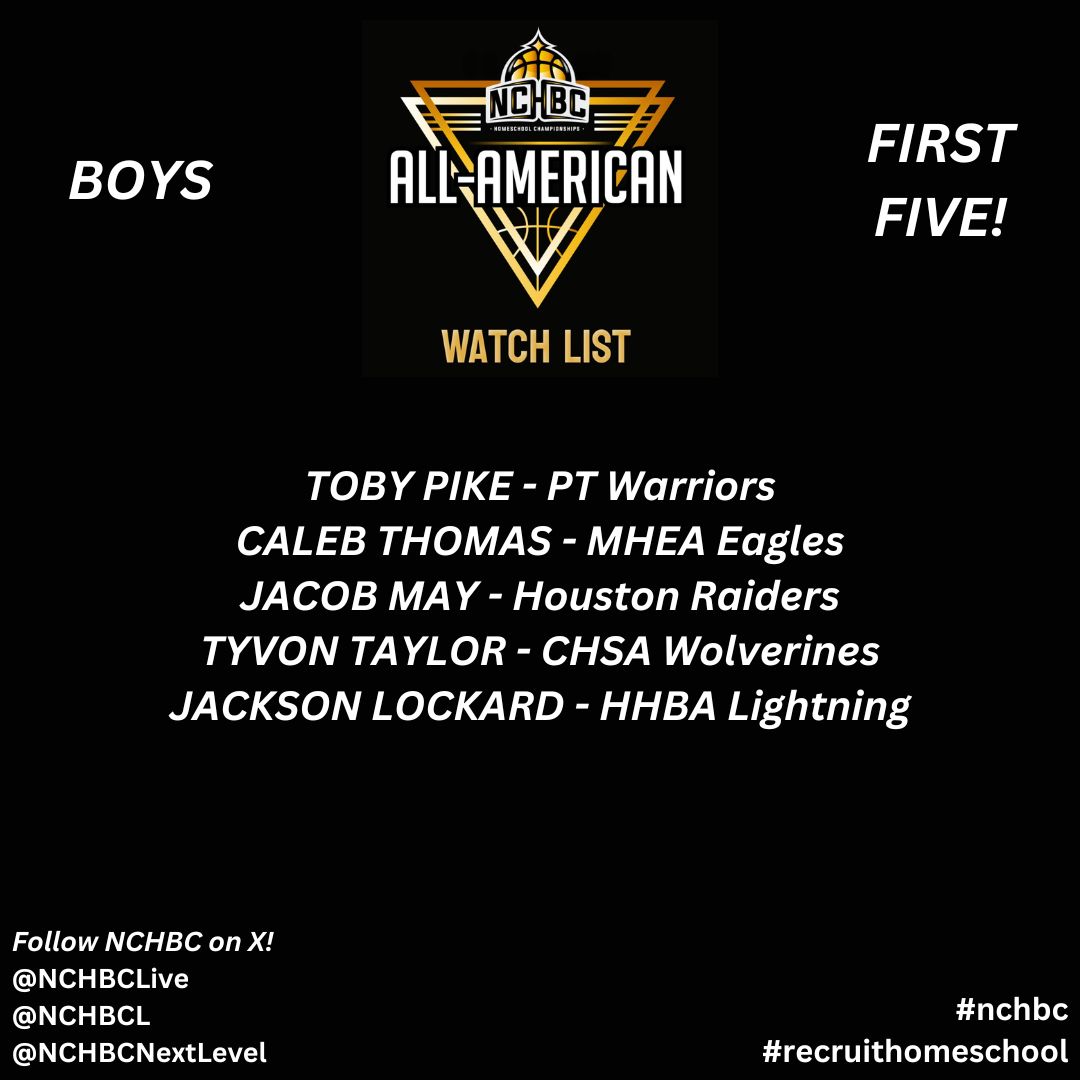 NCHBCNextLevel's tweet photo. NCHBC All-American Watch List:  FIRST FIVE!

BOYS
Toby Pike (SR - PT Warriors)
Caleb Thomas (SR - MHEA Eagles)
Jacob May (SR - Houston Raiders)
Tyvon Taylor (SR - CHSA Wolverines)
Jackson Lockard (SR - HHBA Lightning)

GIRLS
Lilly Williams (JR - HEA Firebirds)
Avery Mier (JR - CHSM Crimson Knights)
Jayda Kearney (JR - CHSM Crimson Knights)
Chloe Eversole (SR - Dallas Thunder)
Jenna Hay (JR - Oklahoma Flame)

Write-Ups on each of these athletes will be completed and posted online.

Help us celebrate these amazing athletes by retweeting or tag a player or program.

@NCHBCLive @NchbcL #nchbc #recruithomeschool

@AHA_panthers
@AnderSonsBball
@AthleticsSpirit
@BasketballGlhc
@Bentonbucks2023
@chapchariots
@Chefarrows
@chsa_basketball
@CHSMHouston
@CincyBlazerBall
@CincyBlazersGB
@Columbushawks
@DasCHESpartans
@FBCHAEagles
@FirebirdsHea
@Flames_hoops
@FWHawks
@GulfCoastCHC
@HALOpackattack
@HFC_Warriors
@homeschoolhoops
@HSAABball
@IL_CRU
@IndyNSLions
@IndyNWWarriors
@kcelionsbball
@lane_lockard
@LincEaglesBball
@LionsHSBBall
@LKYSaints