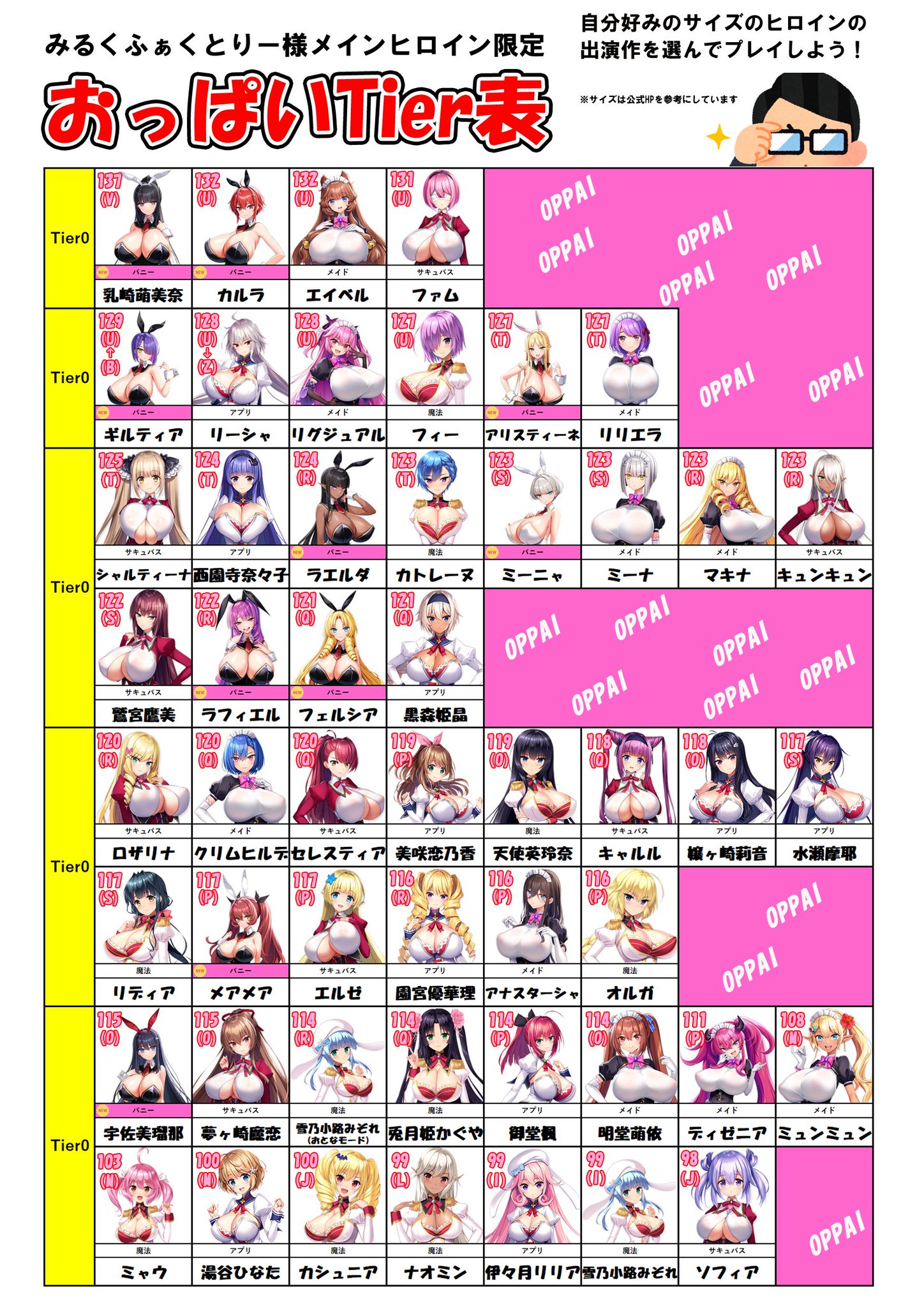 みるくふぁくとりー バニー学園 タペストリー