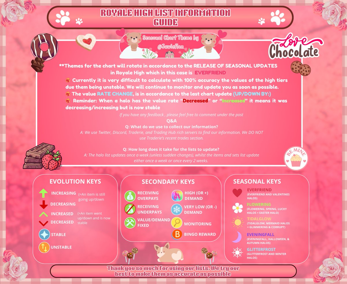 #royalehigh Halo Value List (Unofficial) January 13th, 2025

Whip-whiplash, whip-whiplash
Whip-whiplash, one look, give 'em whiplash

•Input: <a href="/Juwieflan/">Juwuie</a> 

•Double Checked by: <a href="/SeizariRH/">SeizariRH</a> 

Trading Server:  discord.gg/seizarirh