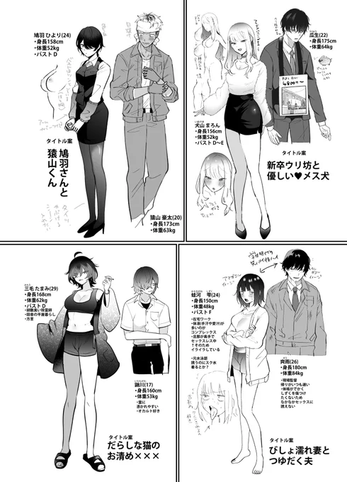 📢単行本発売まであと…1日!

本日はキャラデザ(後半)を公開しちゃいます🙌
「美女も野獣」のキャラデザテーマが干支なのですが
十二支に入れなかった(諸説あり)猫、鼬、蛙もいます✨
皆様がお好きな子を教えて頂けたら嬉しいです♥

購入⇒https://t.co/IUlZlkEt2S

電子⇒https://t.co/WDujxQjAzh 