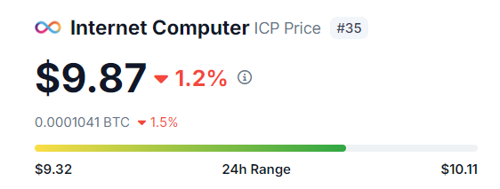 DfinityPunks tweet media