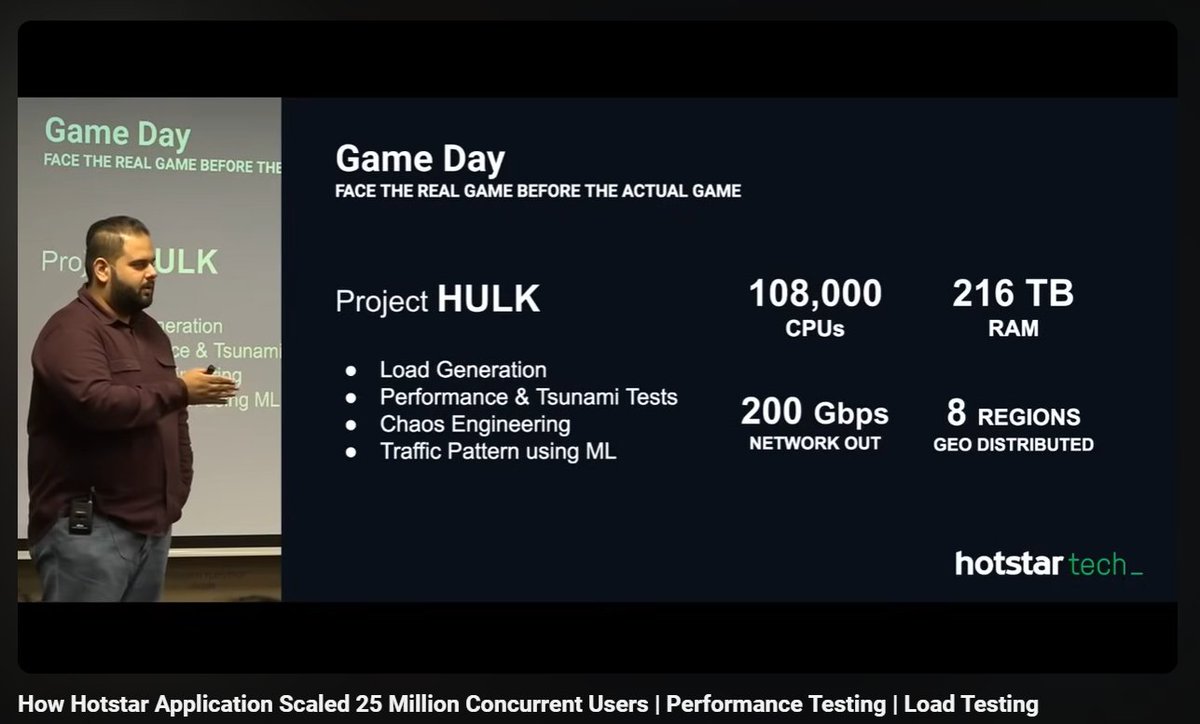 karthikeeyaa's tweet image. day 4 of sharing content from the internet to make you think differently about engineering  

youtube.com/watch?v=9b7HNz…

#AsliEngineering