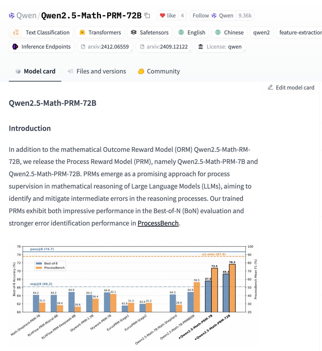 Qwen released a 72B process reward model (PRM) on their recent math model. A good chance it's the best PRM openly available for reasoning research. We like Qwen.