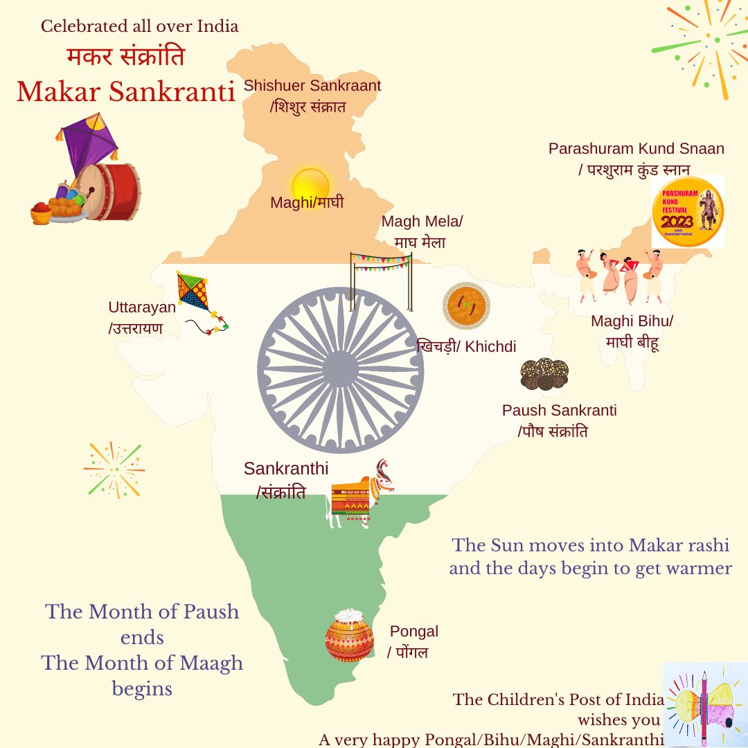 उत्तरायण होते सूर्य के मकर राशि में प्रवेश करने के बाद दिन प्रतिदिन सूर्य देव के बढ़ते हुए तेज की कृतज्ञ वंदना का सनातन, शाश्वत् पर्व, मकर संक्रांति की आपको हार्दिक शुभकामनाएँ  ।
#MakaraSankranthi #मकर_संक्रांति #makarasankranti2025