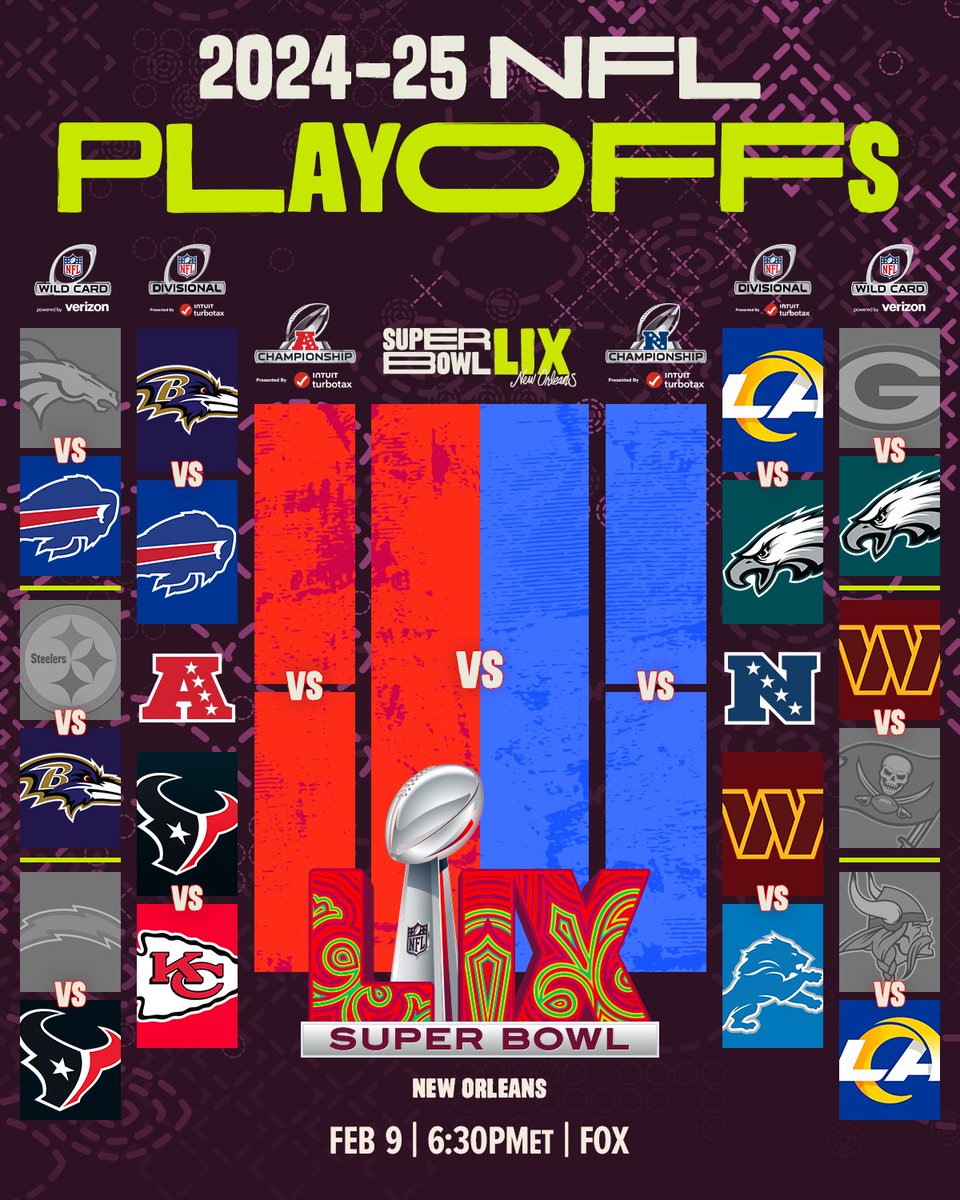 Next up: The Divisional Round. #NFLPlayoffs