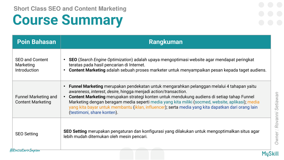 eb0nymeow's tweet photo. Hi!!>< Aku kemarin ikutan Short Class SEO &amp; Content Marketing bareng Kak Dzul Fiqram Nur di
@myskill_id 

Yuk, #RintisKarirImpian dengan cara ikutan Short Class di MySkill #learnatmyskill https://t.co/Rffyofiouw