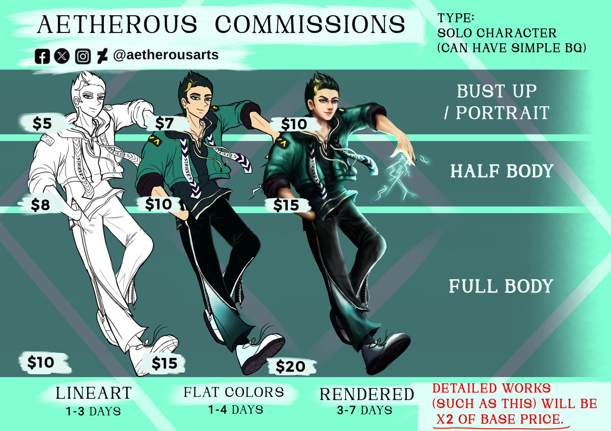 Aetherous☄️ COMMISSIONS OPEN tweet media
