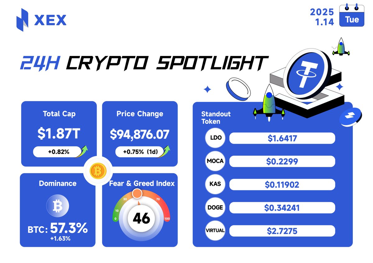 X-exchange (@XEX_exchange) / Posts / X