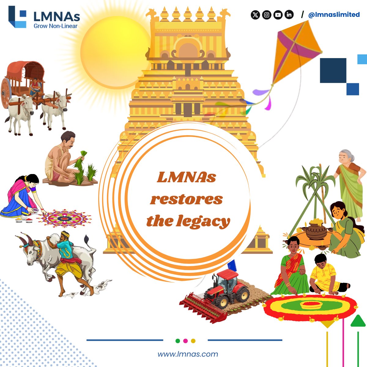 Pongal is a celebration of timeless values—patience, gratitude, and harmony with nature. At LMNAs, we honor these traditions, reviving the practices that connect us to our roots and inspire unity. 🌾

#lmnas #lens #Pongal2025 #Traditions