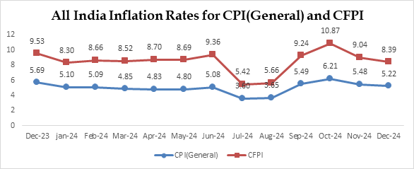 AashishpAtyaL's tweet image. finally good news is good news for the markets or is this again a trap/irrelevant!!
#macros
#nifty50 
#StockMarketIndia