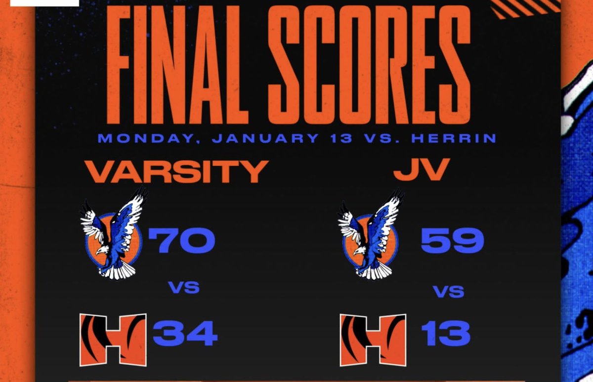 Finals from tonight. Lady Tigers will begin the second half of conference play tomorrow night at Carterville.