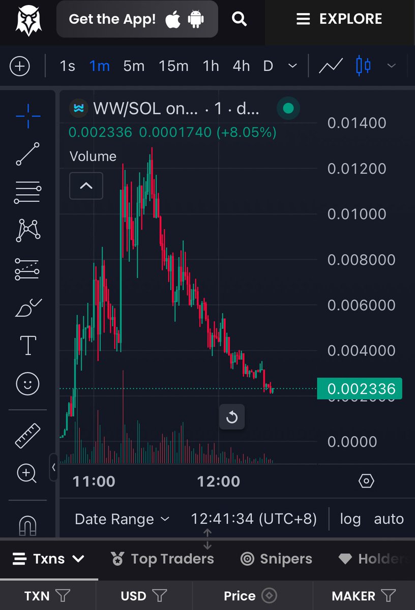 cryptogls's tweet image. $WW could potentially be a turd 💩 of the week slowly draining all the way down from over 10 mil market cap