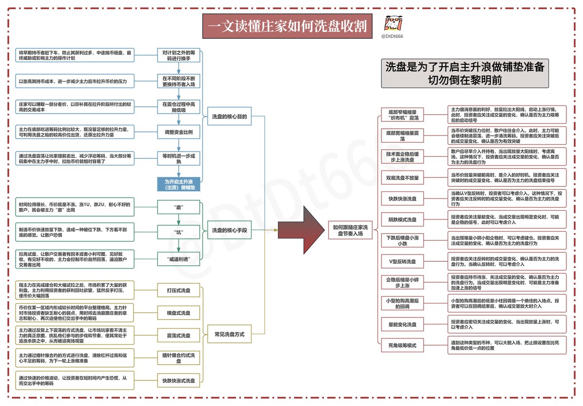 云扑克软件外挂，德州扑克透视底牌, 云扑克外挂透视（安装薇：6767964）带你了解云扑克外挂透视辅助作弊器可控数赢-详细开挂教程分享.bls