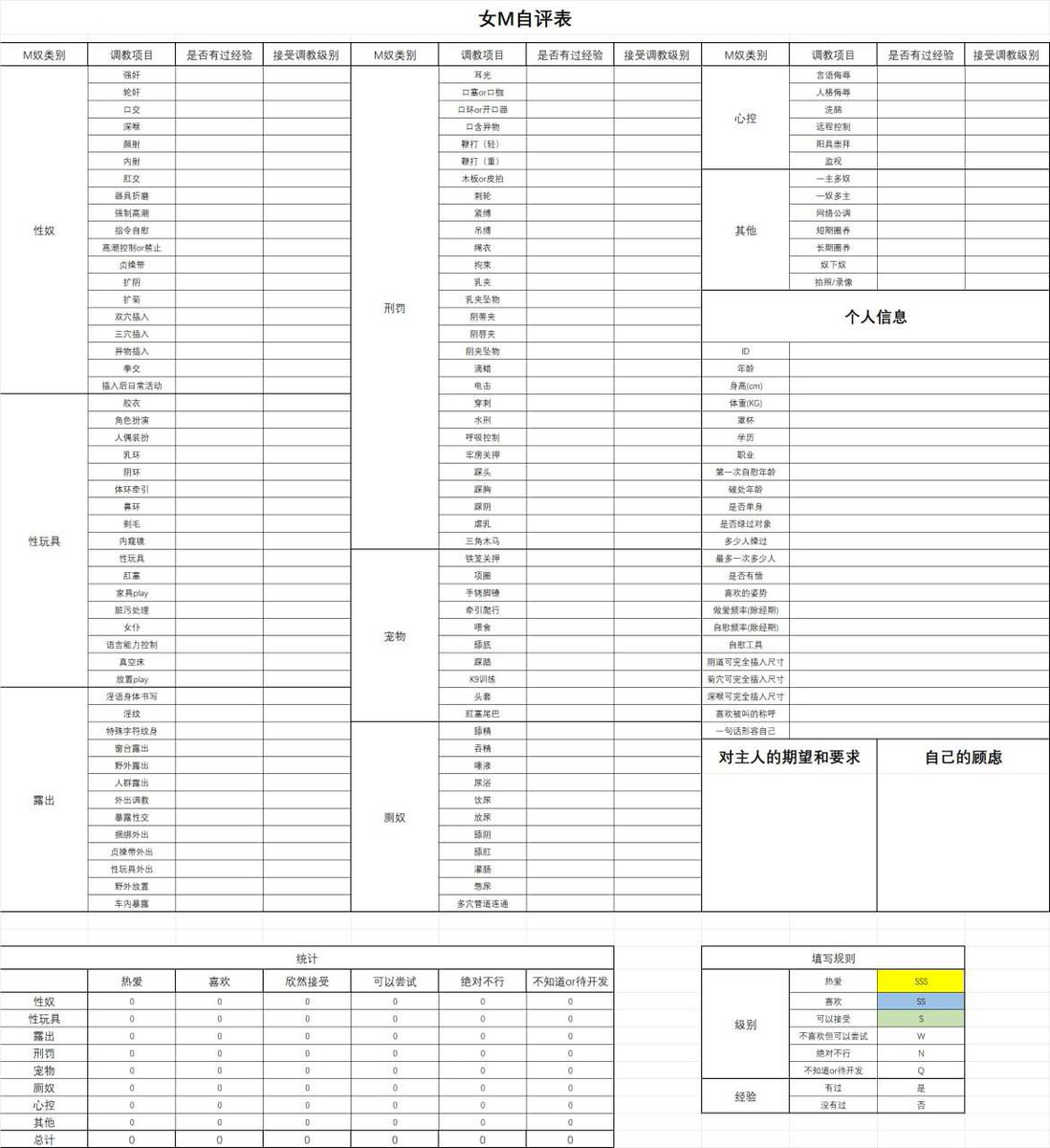 女m自评表 #女m #女大学生