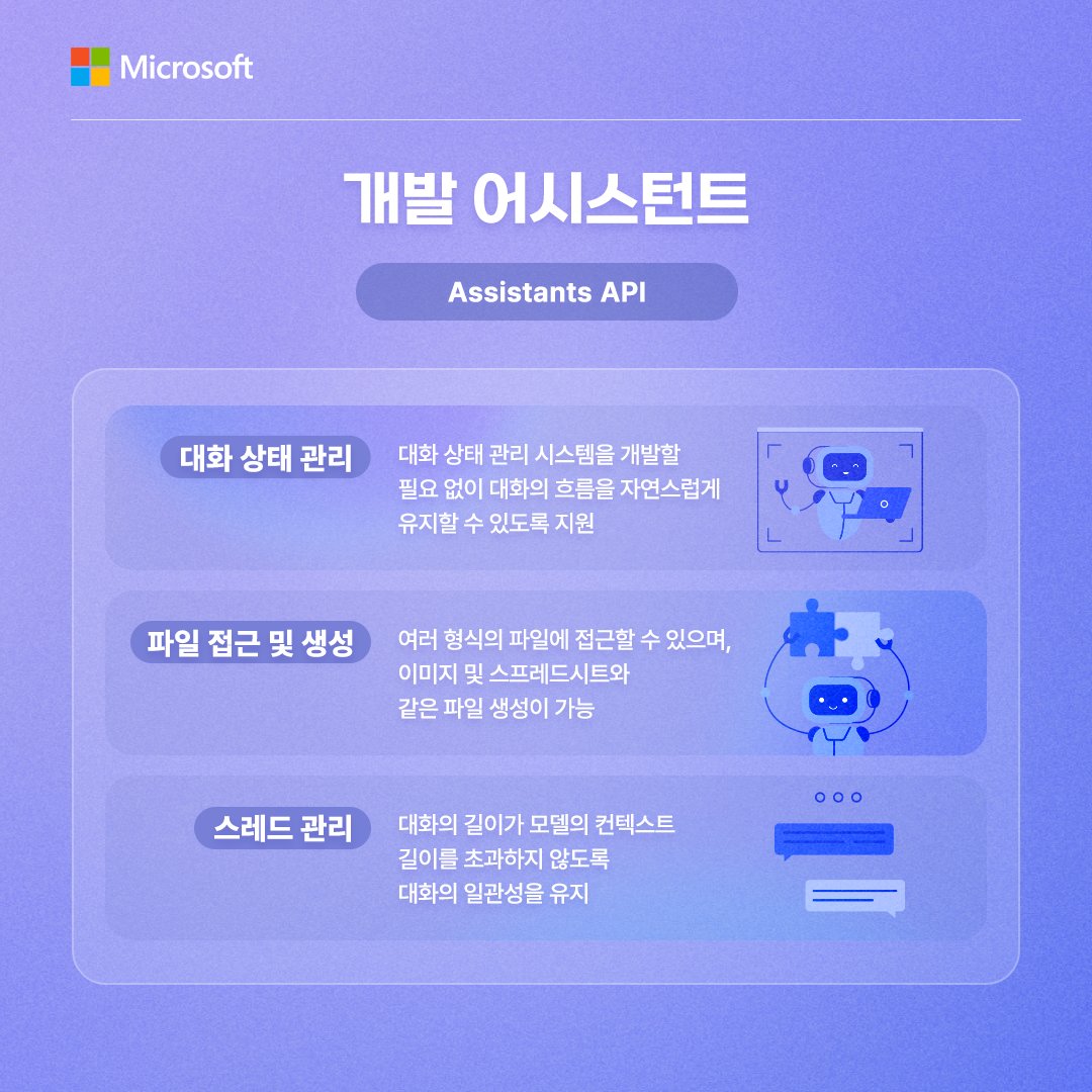 MicrosoftKorea's tweet image. 생성형 AI 애플리케이션 서비스! #AzureOpenAIService

Azure OpenAI Service의 다양한 기능과 함께 업무 및 일상에서의 편의성을 경험해 보세요!

Azure OpenAI Service 확인하러 가기
📌msft.it/6014ow55g

#MicrosoftKorea #Azure #AI