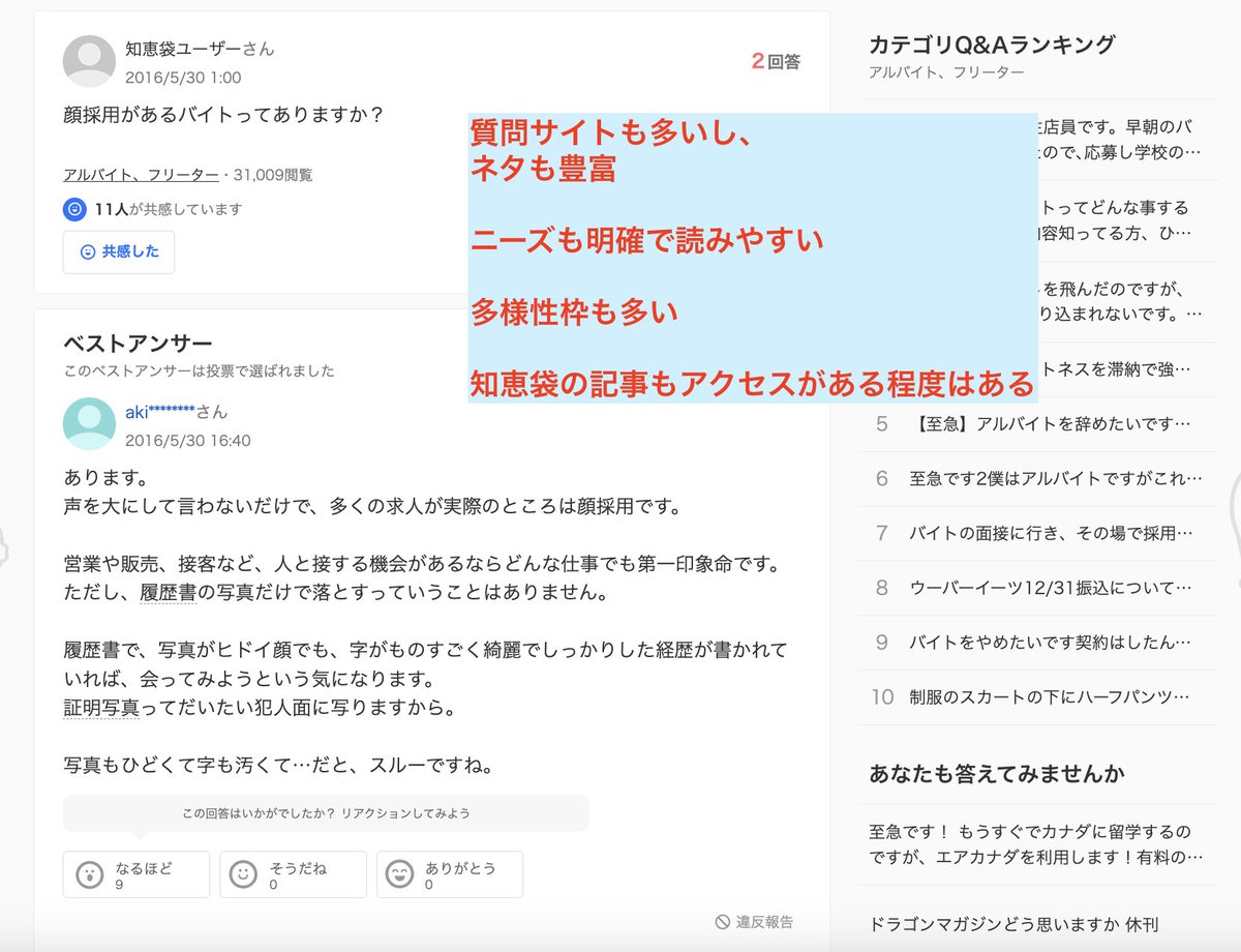 いちのせSEO＠キーワード選定＆特化サイト tweet media