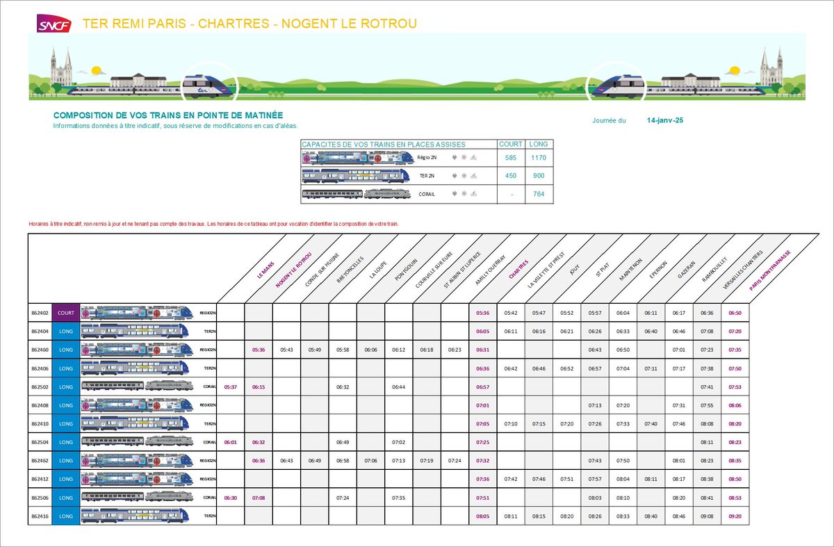 RemiTrainPCLM's tweet image. 🚉 Voici la composition des trains ce matin :