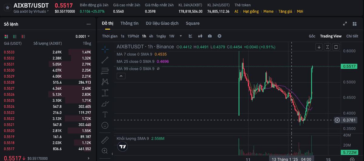 84 Alpha tweet media