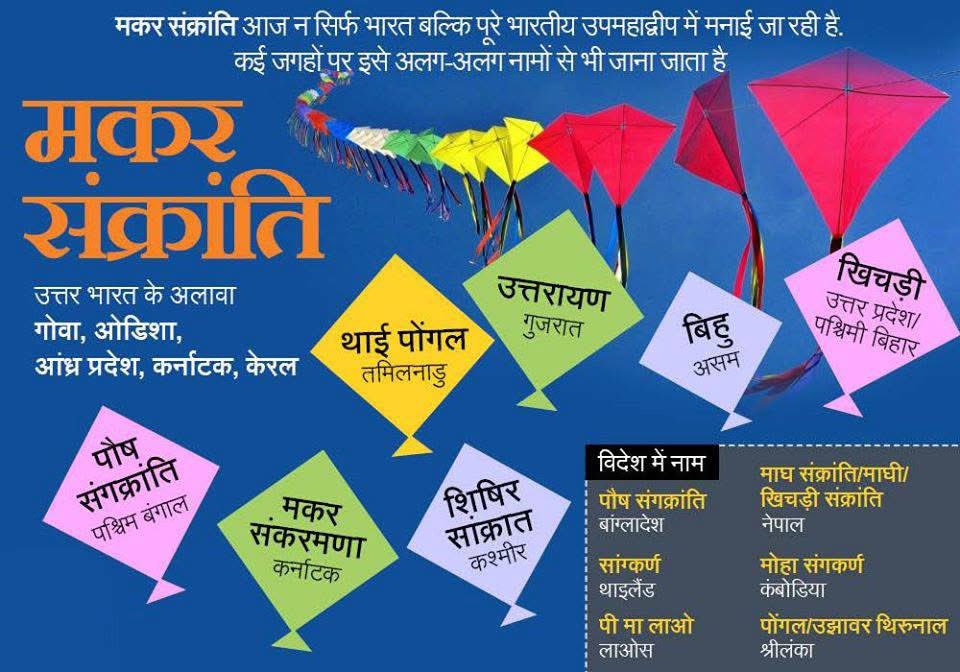 cbsaggu's tweet image. #MakarSankranti
#मकर_संक्रांति 
ओ३म् 🚩
आप सभी को #मकर_संक्रांति की हार्दिक शुभकामनाएं 🌺🌺 

जीवन में नयी ऊर्जा व उत्साह का संचार करने वाले सनातन संस्कृति का पावन पर्व #मकर_संक्रांति आप सभी के जीवन में सुख, शांति और समृद्धि लेकर आए, ऐसी ईश्वर से कामना है।🚩🚩🚩