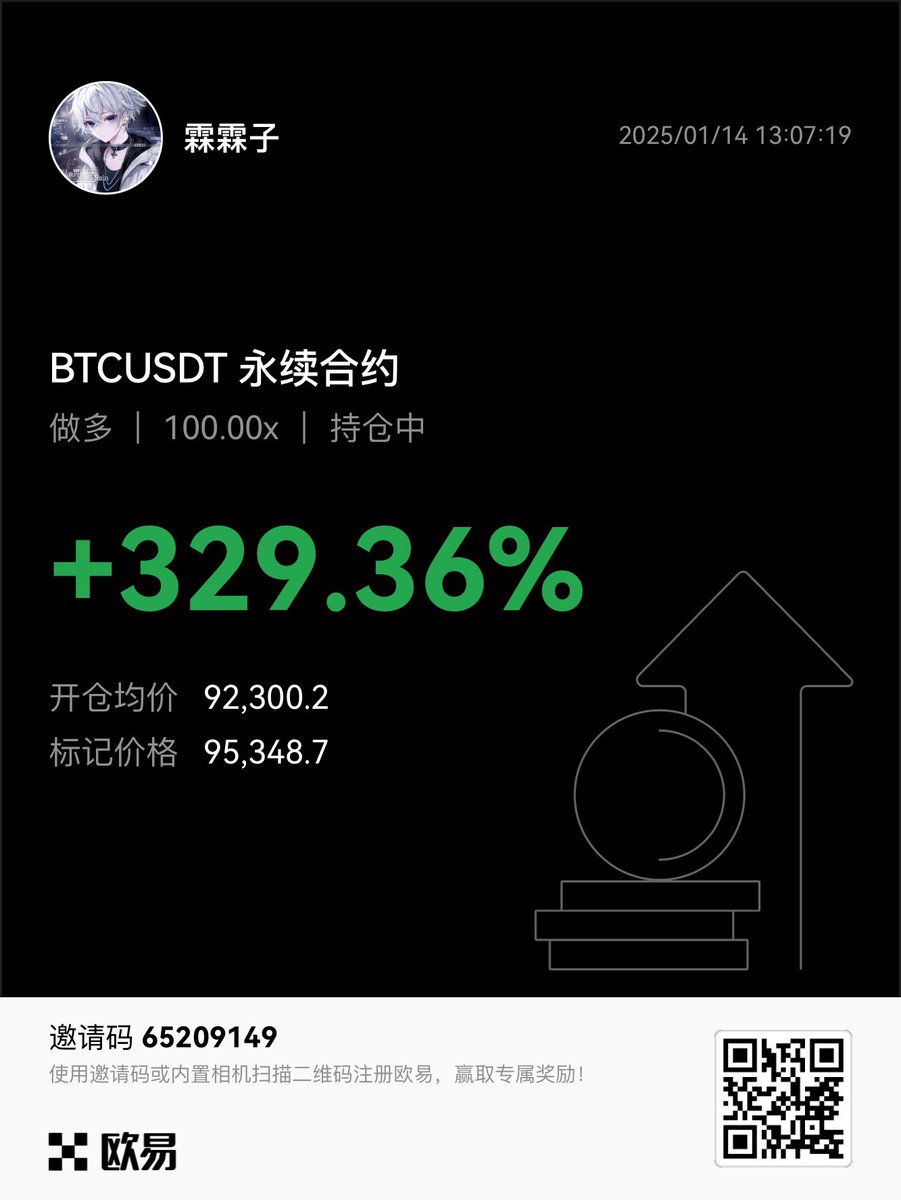 阶段底89，长期看多不变