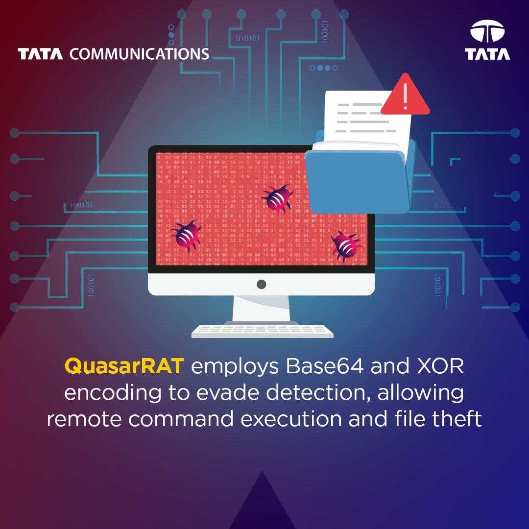 Tata Communications tweet media