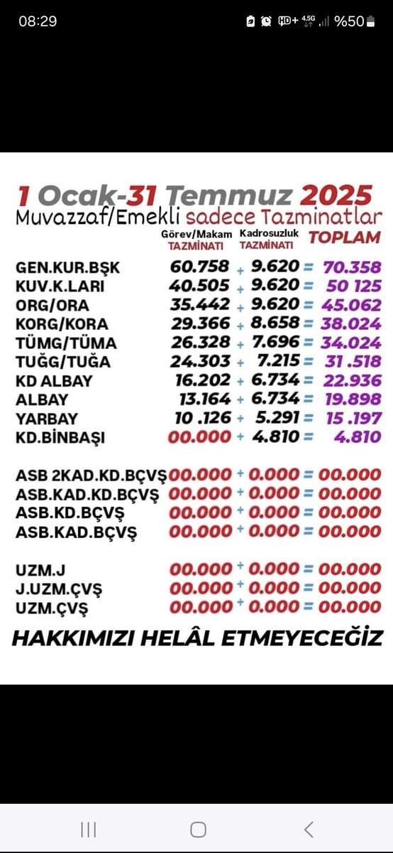 OzdenOzkan75's tweet photo. #AstsubaylarHakMücadelesinde 
Hakkımızı istiyoruz yeter artık! https://t.co/ozi8Uds2Je