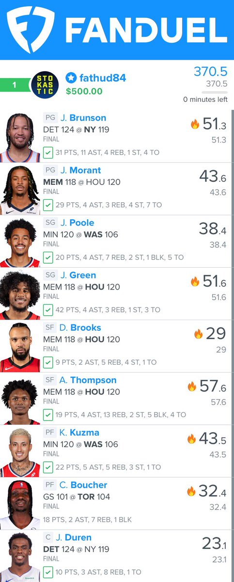 FatHuds's tweet photo. @StokasticHOF @gehrenbergdfs another dub for the good guys! 🖕🏿the Timberwolves https://t.co/TZOZJC5Frm