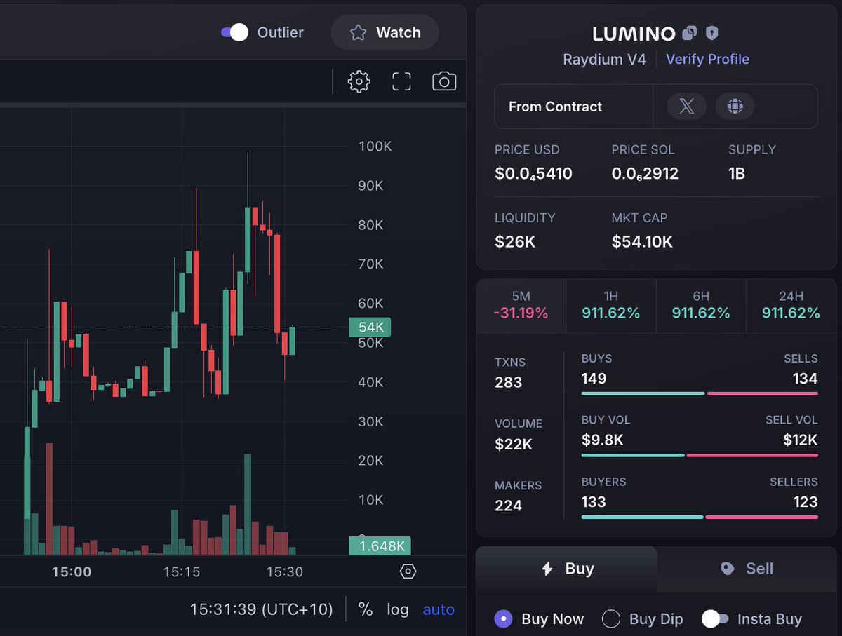 solyunjin's tweet photo. dev said he made $lumino @luminoagents just because he has to for his requirement in school. ok lets send it ct world. 

moon dat!!

https://t.co/dZpcezWxRC https://t.co/NWogIIDabB
