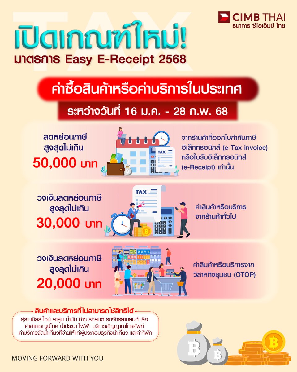 มาเช็กรายละเอียด 📌มาตรการใหม่! Easy E-Receipt 2568 ซื้ออะไร ลดหย่อนภาษีได้

ค่าซื้อสินค้าหรือค่าบริการจากร้านค้าที่ออกใบกำกับภาษี/ใบรับในรูปแบบอิเล็กทรอนิกส์ระบบ e-Tax Invoice & e-Receipt ตั้งแต่วันที่ 16 ม.ค. - 28 ก.พ. 68

สามารถนำมาลดหย่อนภาษีเงินได้บุคคลธรรมดาสูงสุด 50,000 บาท ในปีภาษี 2568
อ่านเพิ่มเติมคลิก 👉 https://t.co/x0dZRxnCk7

#CIMBTHAIBANK #ธนาคารซีไอเอ็มบีไทย #MOVINGFORWARDWITHYOU #CIMBTHAIเอาใจใส่ทุกเรื่องการเงิน #EasyEReceipt
