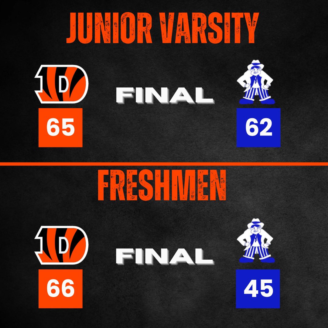 The Tigers sweep their rival at all levels.  Thacker had 11 points, Daron Kizer had 11pts, Messick added 10 pts, Tolbert had 5 Rbs, and Noah Kizer had 7 RBs and 2 blks. Tigers host McQueen at home on Wednesday!
