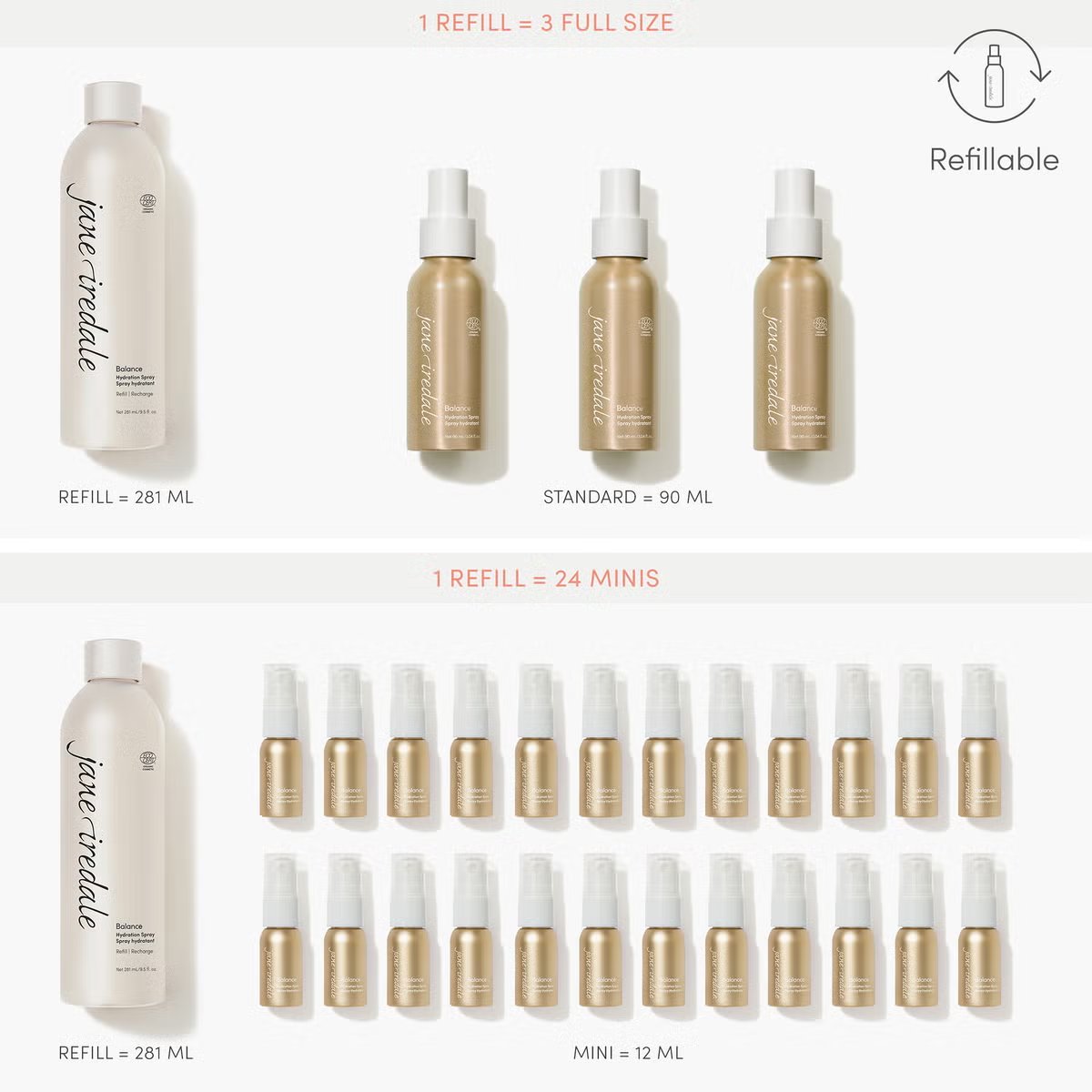 TrendyDeal52's tweet image. Refresh and set your makeup with jane iredale Balance Hydration Spray for $38 and earn 190 points! 

sovrn.co/8zttdmw

 #MakeupSetting #AntioxidantBoost #Hydration