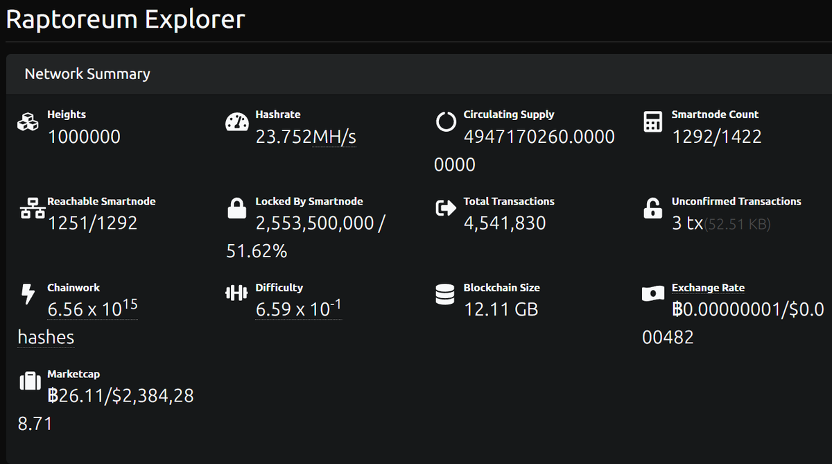 RaptoreumGER tweet media